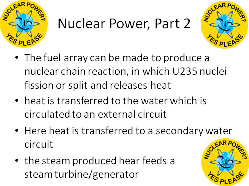 Renewable Resources: Nuclear Power II